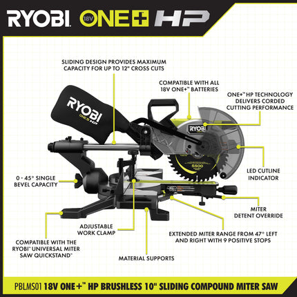 RYOBI Sierra Ingletadora Inalámbrica Brushless ONE+ 18V, 10" Deslizante PBLMS01K