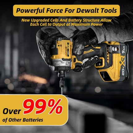 GENERICA  Bateria de 9.0Ah 60/20Volt MAX compatible con DEWALT DCB609