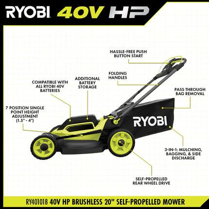 RYOBI Podadora autopropulsada (tracción en ruedas traseras) 40V, Cuchilla 20" RY401180