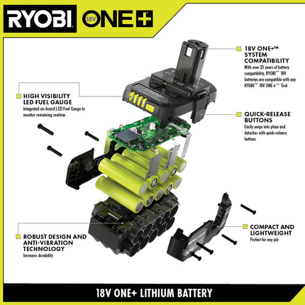 RYOBI Bateria de litio 18V ONE+ 1.5AH PBP002